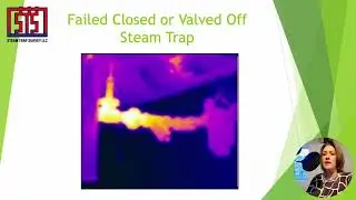 Failed Closed Steam Trap PowerPoint