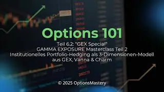 Options 101 Series - 6.2: GAMMA EXPOSURE (GEX) MASTERCLASS Pt.2 - Portfolio-Hedging in 3 Dimensionen