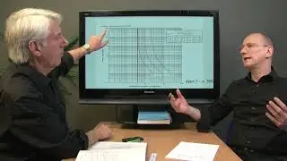 18th Edition Breakdown - Q4 - BS 3036 and Cable Current Carrying Capacity?
