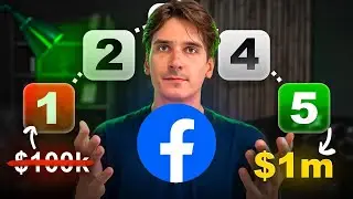 Service Business Funnel I use for my SMMA(GoHighLevel+A.I+FB)