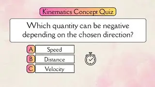 Kinematics Concept Quiz | 20 MCQs for AS A Level, IB, AP, NEET & Competitive Exams