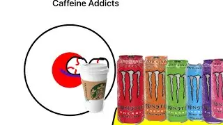 The 7 Levels Of Caffeine Addiction&hellip; (credits to @itstheduck for this video being similar)