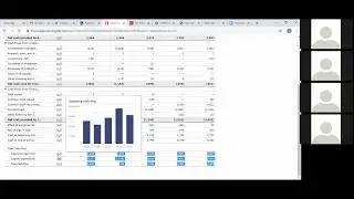 Mr Price Analysis Part 4: Cash Flow