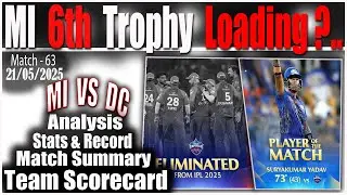 Mumbai become final team to qualify for IPL 2025 playoffs, MI vs DC : MI WIN by 59 runs.