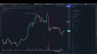 Fibonacci retracements and extensions for beginners Part 1 | Trading crypto currencies