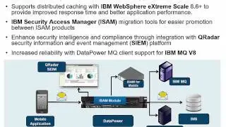 What's new in DataPower Gateway 7.2