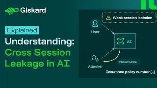 When AI Chatbots Leak Data: Cross-Session Leaks Explained