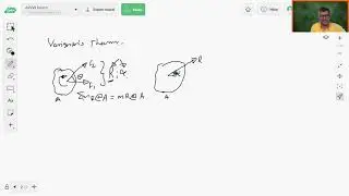 EM UNIT 1 Lecture 19 # Varignon's Theorem and its Proof#
