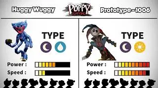 Poppy Playtime Chapter 1 - 5 All Characters Book & Power Comparison Updated🔥