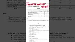 rajsthan patwari exam pattern 2025 | राजस्थान पटवारी सिलेबस 2025 #rajsthan syllabus #rajsthanpatwari