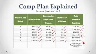 4 Corners  A Onetime $18 payment