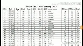 HPAS ( Main ) - 2017 Score List !