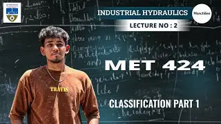 INDUSTRIAL HYDRAULICS | CLASSIFICATION OF FLUID POWER SYSTEM | KTU S8 ELECTIVE | MODULE 1 | PART 2