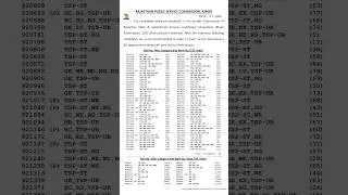 RPSC RAS EXAM 2021 #rpsc #ras #rpscrasexam #rpscresult #rpscras #rasexam2021 rpsc final Result