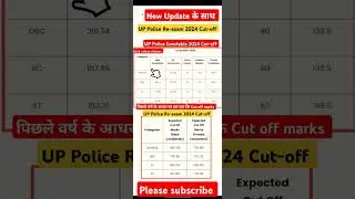 UP Police Constable Cut Off 2024 ||UP Police RE-Exam 2024 Cut-off ✌️#shorts #uppolice #cutoff