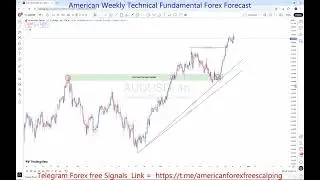 AUDUSD Weekly Outlook 29 DEC TO 02 JAN 2026  Key Support, Resistance & Price Action FreeT.ME Signals