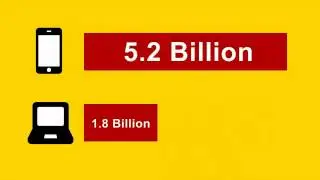 TXT Marketing in Auckland - Free Trial TXT Marketing Service Auckland 2013
