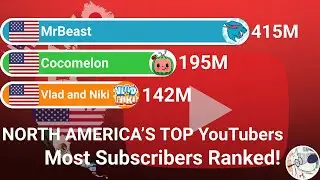 Most Subscribed YouTube Channels in North America (2010-2024) | ChartFlow Stats