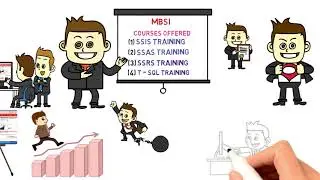 Digital Boxitin || whiteboard animation video || MBSI || Digital Marketing