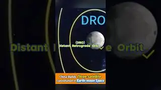 China builds three-#satellite #constellation in #earth-#moon space  #fyp #fypシ #china #chinatiktok