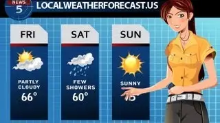 Local Weather USA - Weather Forecast - Weather Radar USA