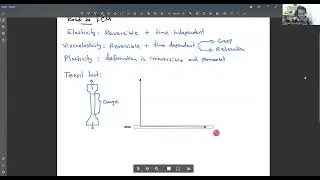 Continuum Mechanics 21 - The Road to Continuum Mechanics