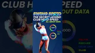The Secret behind the Club Head Speed - Golf Swing Speed
