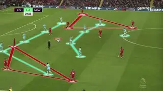 The Tactics Behind Liverpool's Scary Attack! - Liverpool vs Newcastle Analysis