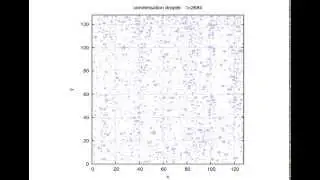 condensation simulation