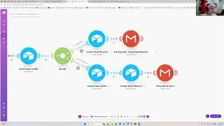 Makedotcom Tutorial - September 30, 2025 (v2)