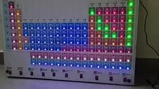 LED Periodic Table for Inspire Project, Science Project, School Project 2024