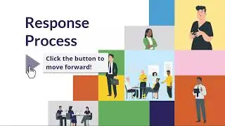 Social Media: Response Process Overview