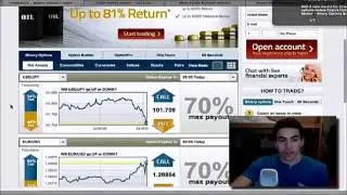 Traderush Strategy To Profits