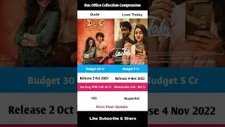#dude vs #lovetoday #movie ||Box Office Collection Compression|| #pradeepranganathan#new#movie#short