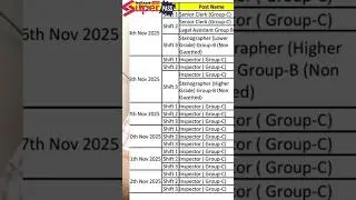 Charity Commissioner Exam Date 2025 Out!Dharmaday Ayukta Official Notification | 179 Vacancies Alert