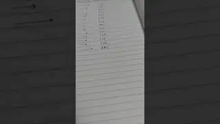 neet pg 2021 rank predictor 100 % accurate