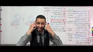 الحصة 17 حساب النتائج من الصفر 🔥✅