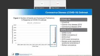 Using Text Data Mining to Analyze the NIH&rsquo;s Response to the Coronavirus Pandemic