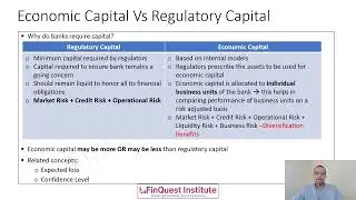 Regulatory Capital Vs Economic Capital   in a Nutshell
