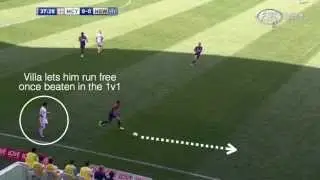 David Villa's lack of tracking as a left winger exposes Melbourne City
