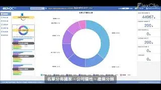雷斯媒體-XEDM操作
