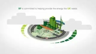 BP in the UK - Supply chain and jobs