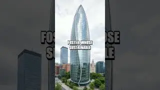 Top 5 Most Influential Architects of the Modern Era