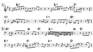 Ornithology - Jazz Backing Track [No Piano]