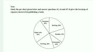 #APRCET -2022paper-1 question paper with preliminary key @priyaeducationworld