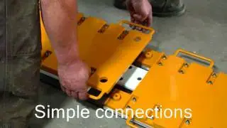 Hydra Slide 400 Ton LD