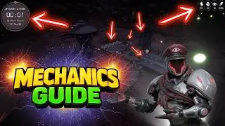 Pax Autocratica Complete Mechanics Guide : Exploration , Loyalty, Fear, Combat, Gear Tips