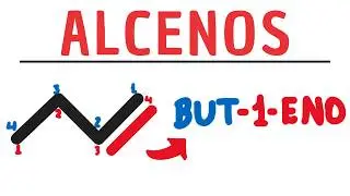 Nomenclatura de ALCENOS IUPAC: Isomeria E/Z e Cis/Trans | Química Orgânica