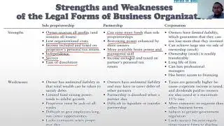 Strengths of Sole Proprietorship and Partnership - Forms of Business Organization