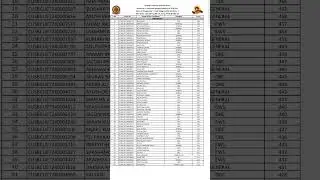 Central University-of south bihar BAllb cutoff list #official #2024 #shorts #cutoff #cusb #admission